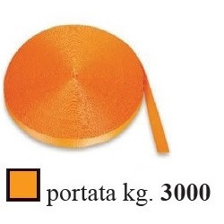 Nastro di poliestere